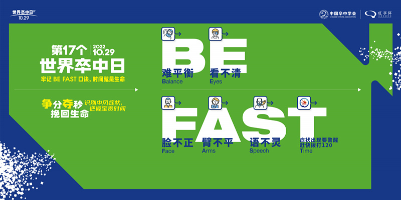 2022年世界卒中日横版“BE FAST”口诀海报_副本 2022年世界卒中日横版“BE FAST”口诀海报_副本
