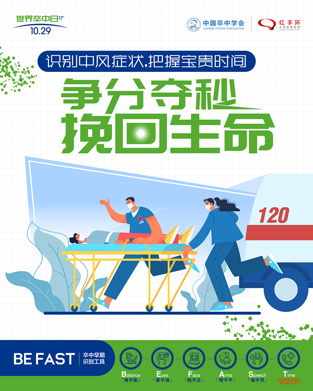 卡通版“2022年世界卒中日”主题口号海报(80cmx100cm)_副本 卡通版“2022年世界卒中日”主题口号海报(80cmx100cm)_副本