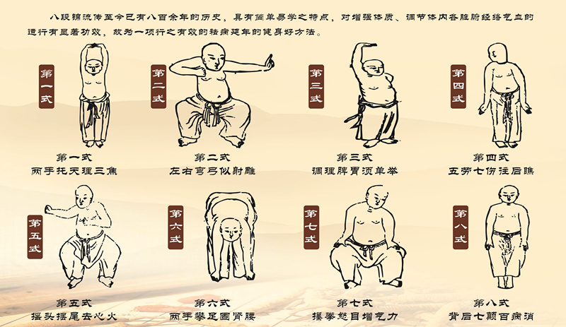 八段锦.jpg 八段锦.jpg
