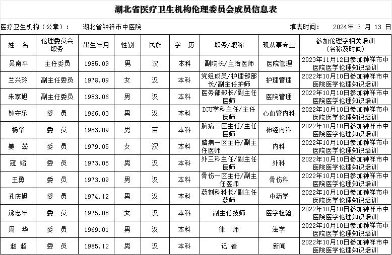 QQ图片20240316102426 QQ图片20240316102426