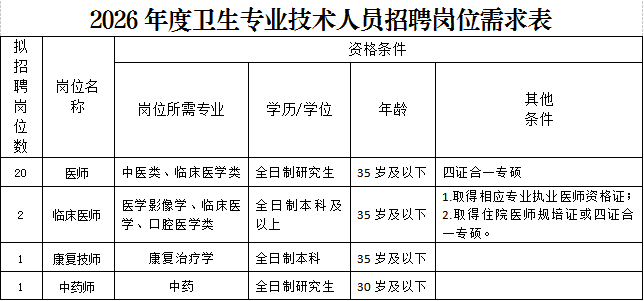微信图片_20260421115530_788_20 微信图片_20260421115530_788_20